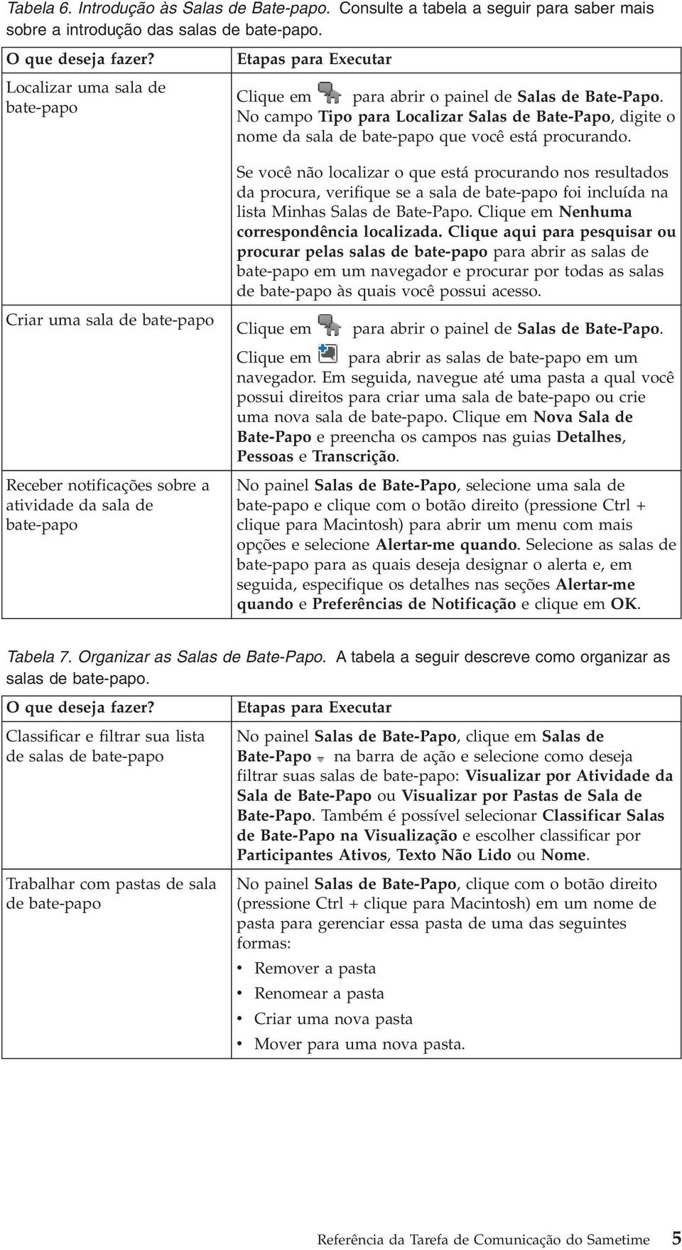 Criar uma sala de bate-papo Receber notificações sobre a atividade da sala de bate-papo Se você não localizar o que está procurando nos resultados da procura, verifique se a sala de bate-papo foi