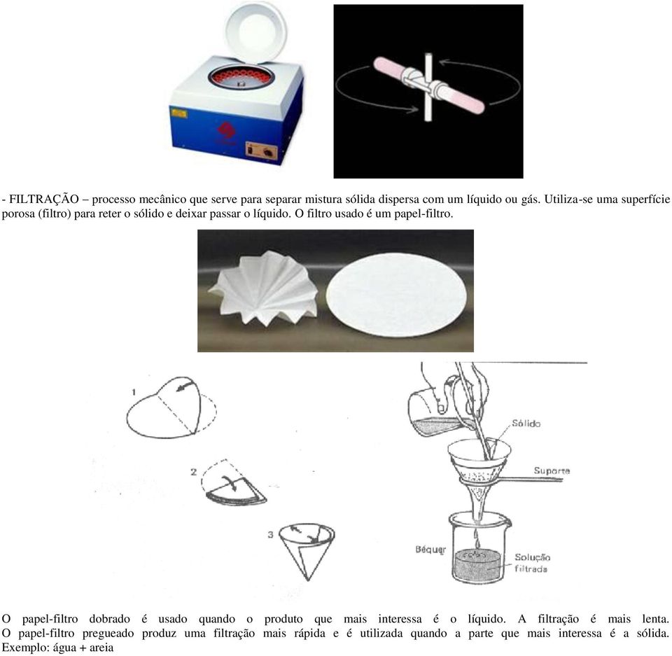 O filtro usado é um papel-filtro. O papel-filtro dobrado é usado quando o produto que mais interessa é o líquido.