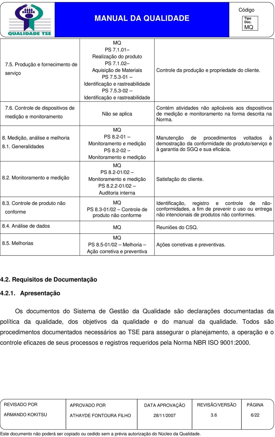 2-01 Monitoramento e medição PS 8.2-02 Monitoramento e medição PS 8.2-01/02 Monitoramento e medição PS 8.2.2-01/02 Auditoria interna PS 8.