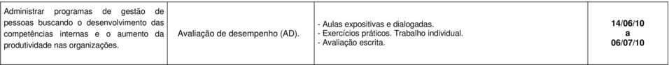 Avaliação de desempenho (AD). - Aulas expositivas e dialogadas.