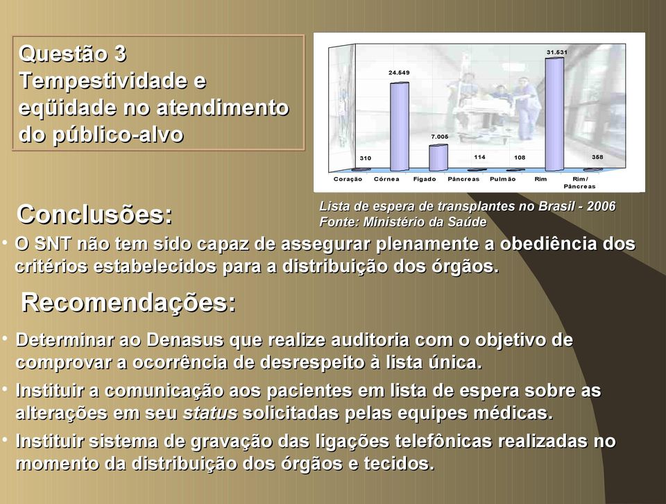 estabelecidos para a distribuição dos órgãos.