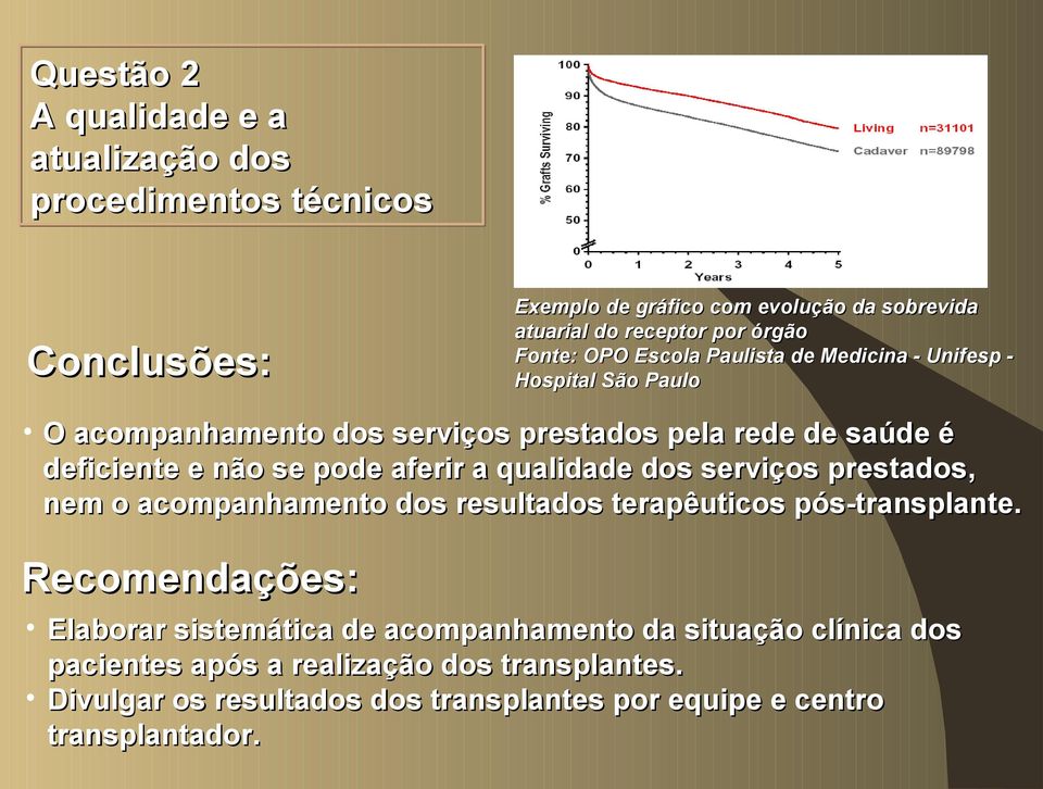 pode aferir a qualidade dos serviços prestados, nem o acompanhamento dos resultados terapêuticos pós-transplante.