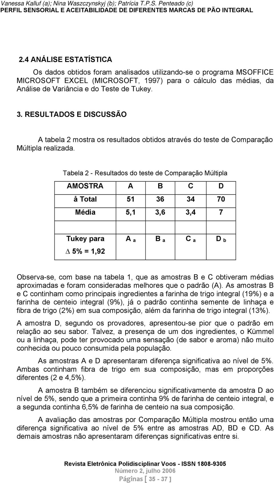 Tabela 2 - Resultados do teste de Comparação Múltipla AMOSTRA A B C D å Total 51 36 34 70 Média 5,1 3,6 3,4 7 Tukey para 5% = 1,92 A a B a C a D b Observa-se, com base na tabela 1, que as amostras B