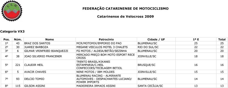 BRASIL/KIKANEI ESTAMPARIA/C.