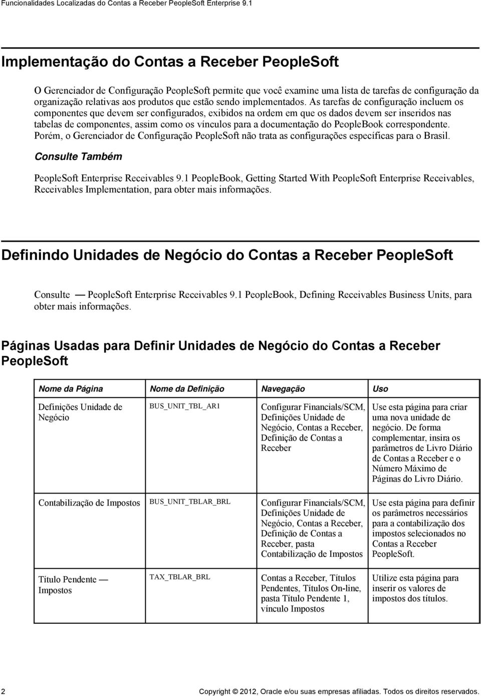 As tarefas de configuração incluem os componentes que devem ser configurados, exibidos na ordem em que os dados devem ser inseridos nas tabelas de componentes, assim como os vínculos para a