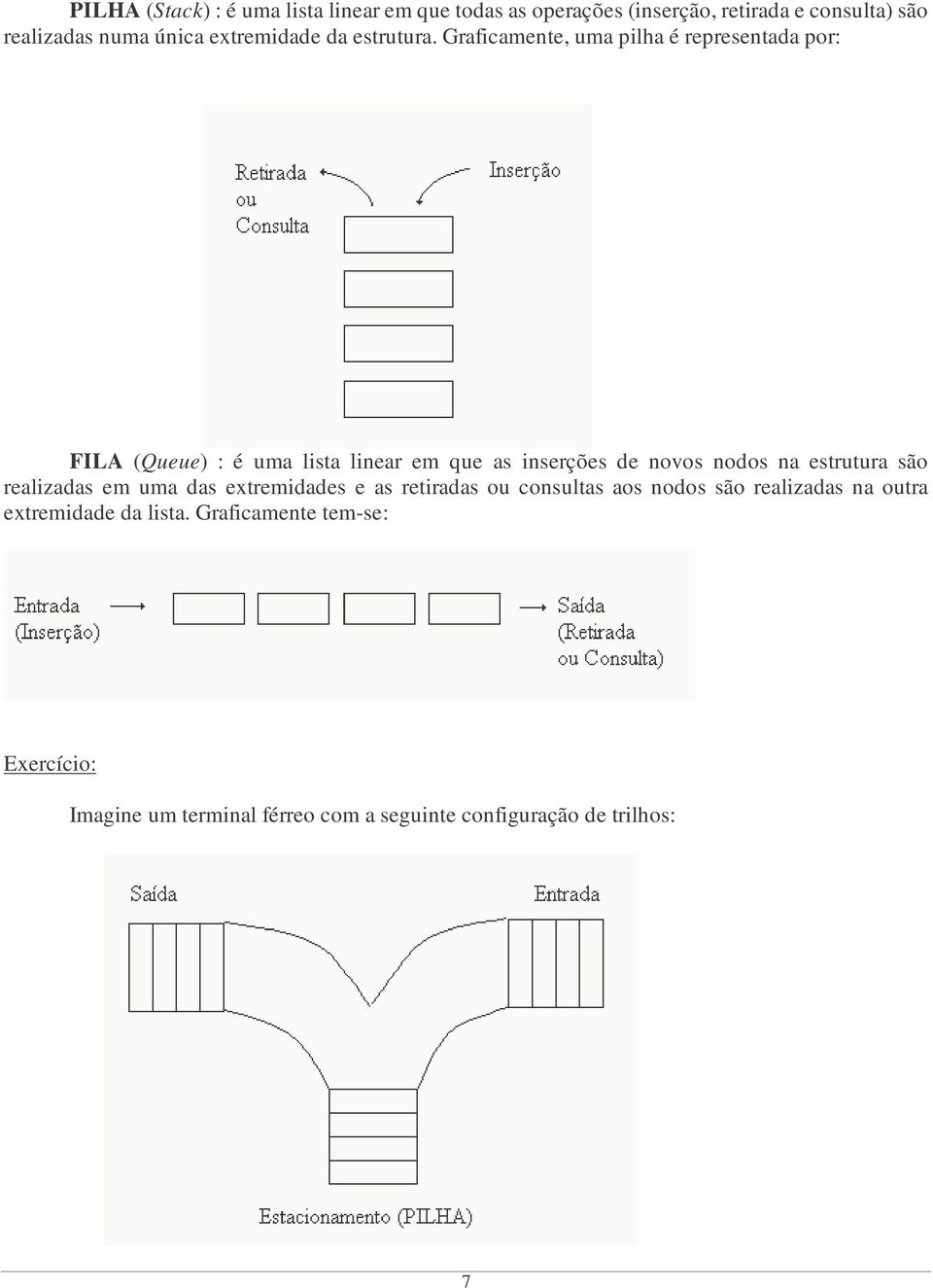 Graficamente, uma pilha é representada por: FILA (Queue) : é uma lista linear em que as inserções de novos nodos na