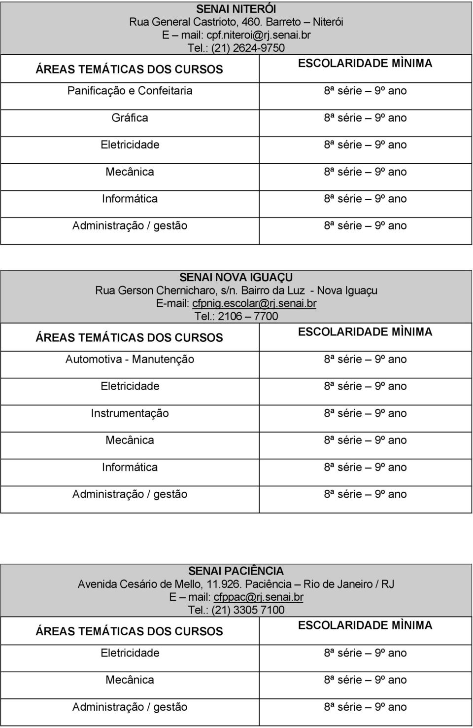 Bairro da Luz - Nova Iguaçu E-mail: cfpnig.escolar@rj.senai.br Tel.