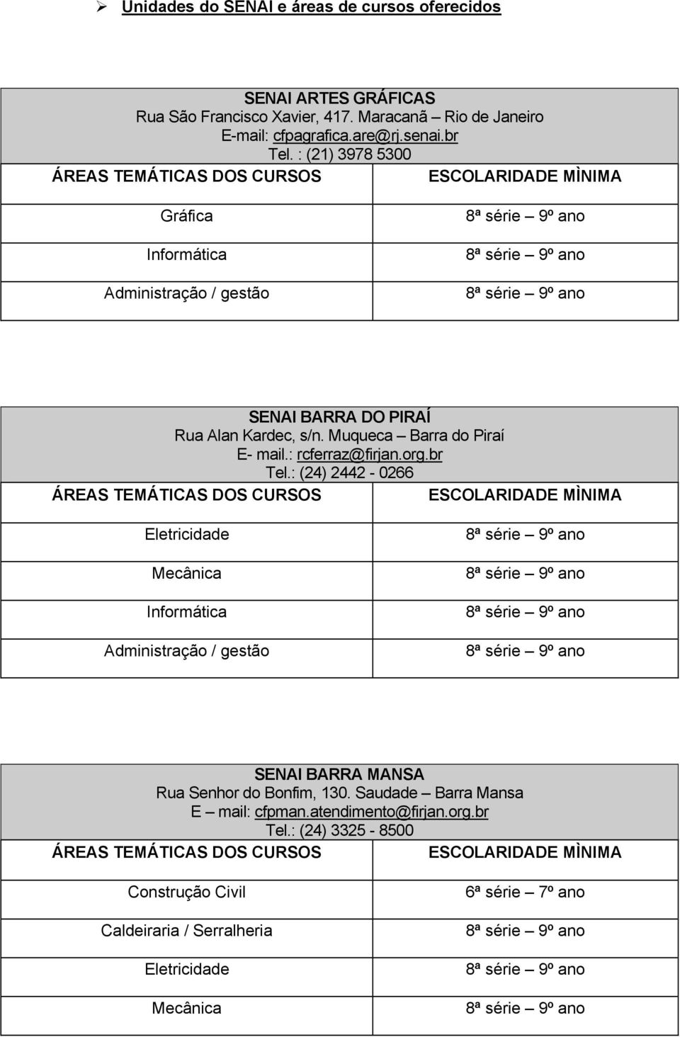 : (21) 3978 5300 Gráfica SENAI BARRA DO PIRAÍ Rua Alan Kardec, s/n. Muqueca Barra do Piraí E- mail.: rcferraz@firjan.org.