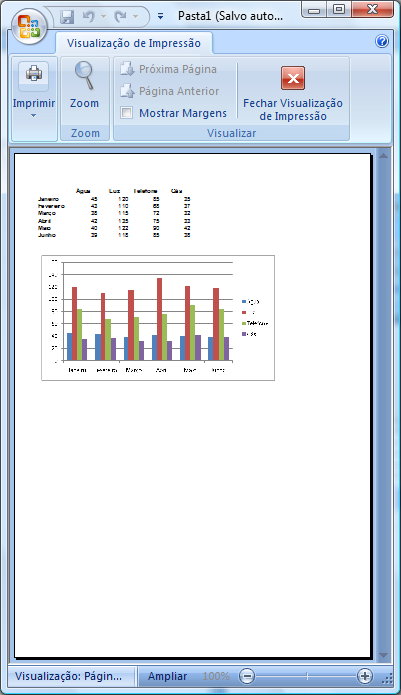 Imprimir somente o gráfico: selecionar o gráfico, clicar no Botão Office ( ), Imprimir ( ); Imprimir o gráfico junto com a planilha: basta imprimir a planilha que o gráfico é