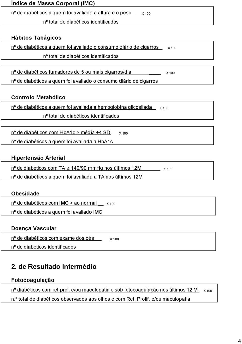 de diabéticos com HbA1c > média +4 SD X 100 nº de diabéticos a quem foi avaliada a HbA1c Hipertensão Arterial nº de diabéticos com TA 140/90 mmhg nos últimos 12M X 100 nº de diabéticos a quem foi