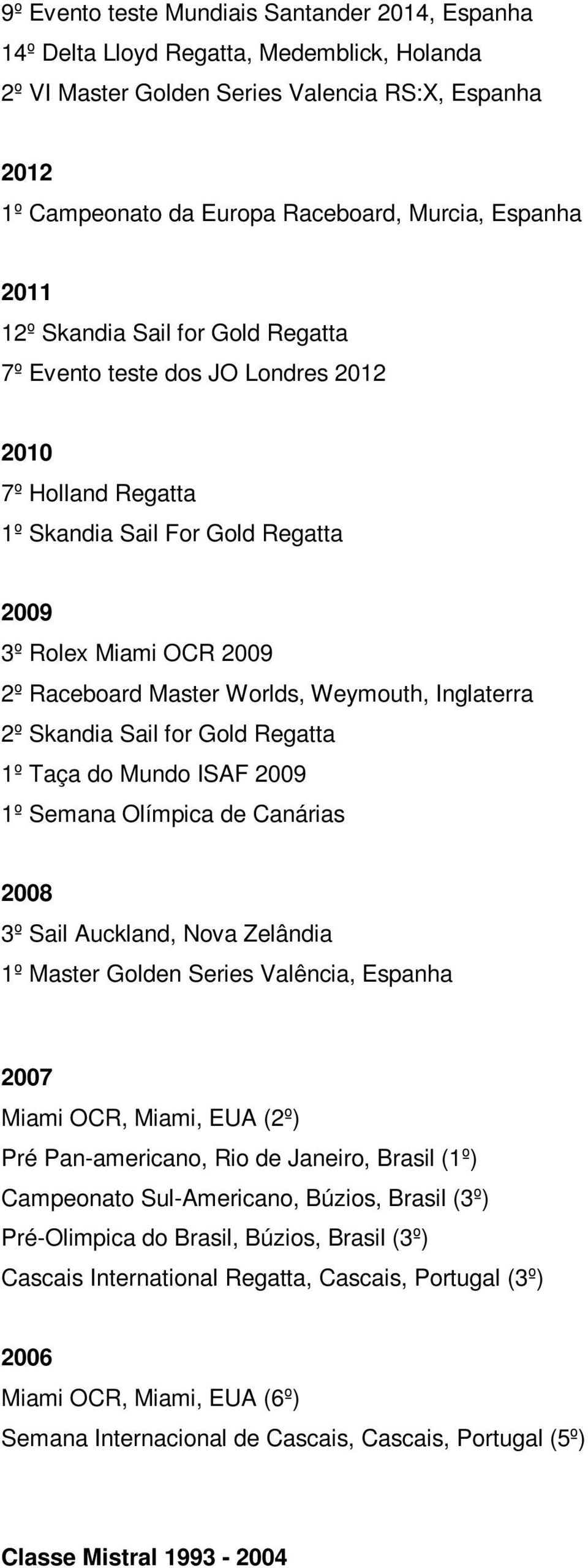 Inglaterra 2º Skandia Sail for Gold Regatta 1º Taça do Mundo ISAF 2009 1º Semana Olímpica de Canárias 2008 3º Sail Auckland, Nova Zelândia 1º Master Golden Series Valência, Espanha 2007 Miami OCR,