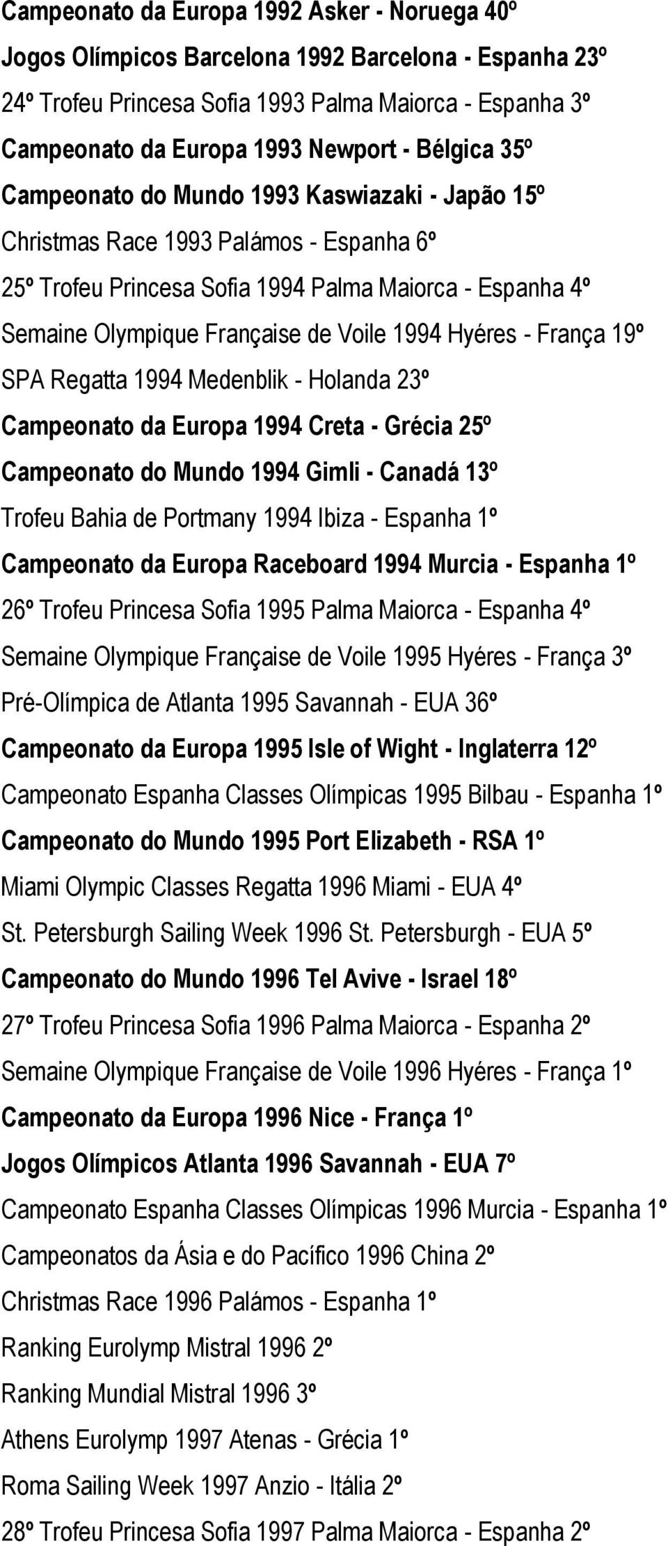 1994 Hyéres - França 19º SPA Regatta 1994 Medenblik - Holanda 23º Campeonato da Europa 1994 Creta - Grécia 25º Campeonato do Mundo 1994 Gimli - Canadá 13º Trofeu Bahia de Portmany 1994 Ibiza -
