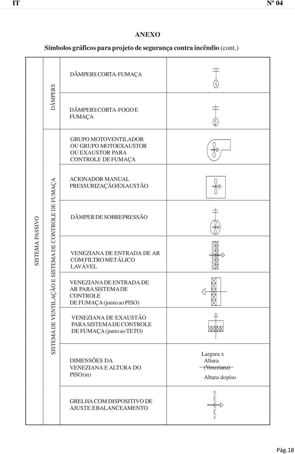 PRESSURIZAÇÃO/EXAUSTÃO DÂMPER DE SOBREPRESSÃO VENEZIANA DE ENTRADA DE AR COM FILTRO METÁLICO LAVÁVEL VENEZIANA DE ENTRADA DE AR PARA SISTEMA DE CONTROLE DE