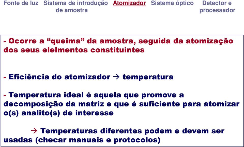 temperatura - Temperatura ideal é aquela que promove a decomposição da matriz e que é suficiente para