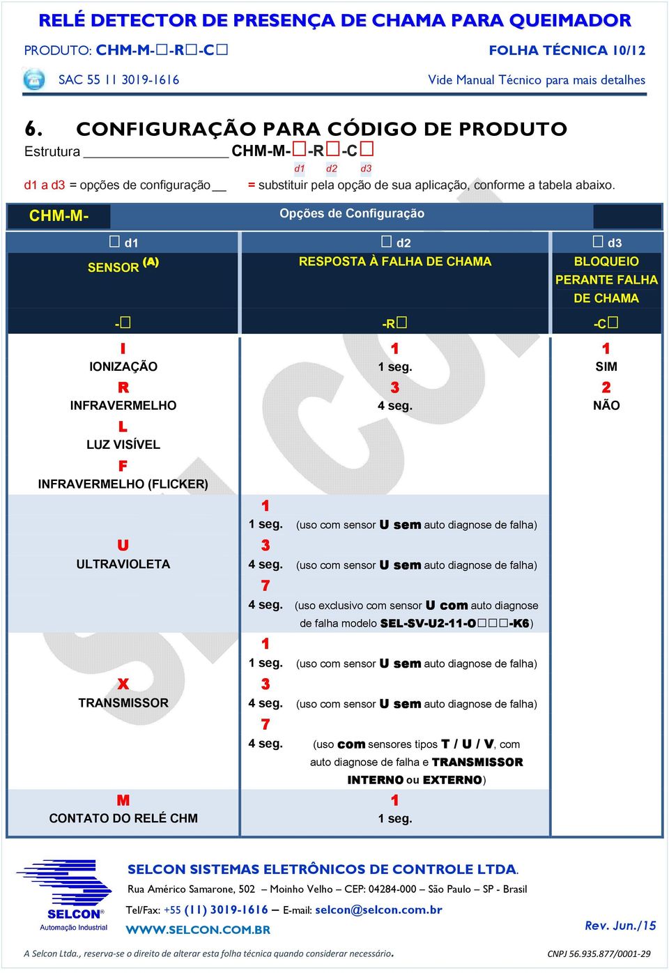 CHM-M- Opções de Configuração R d1 R d2 R d3 SENSOR (A) RESPOSTA À FALHA DE CHAMA BLOQUEIO PERANTE FALHA DE CHAMA -R -RR -CR I 1 1 IONIZAÇÃO 1 seg. SIM R 3 2 INFRAVERMELHO 4 seg.