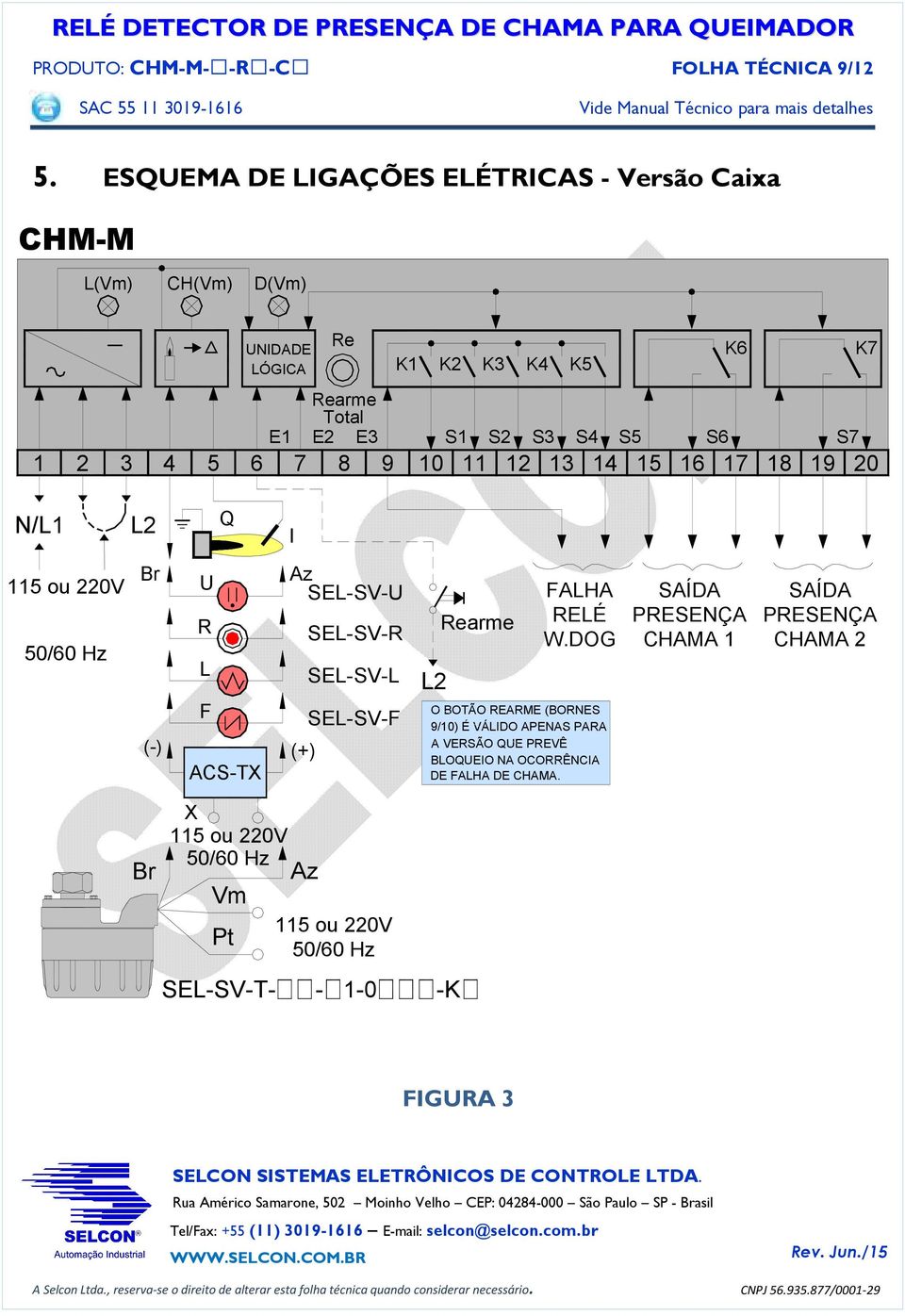 K5 K6 S4 S5 S6 S7 K7 11 12 13 14 15 16 17 18 19 20 N/L1 L2 Q I 115 ou 220V 50/60 Hz Br (-) U R L F ACS-TX Az SEL-SV-U SEL-SV-R SEL-SV-L SEL-SV-F (+) L2