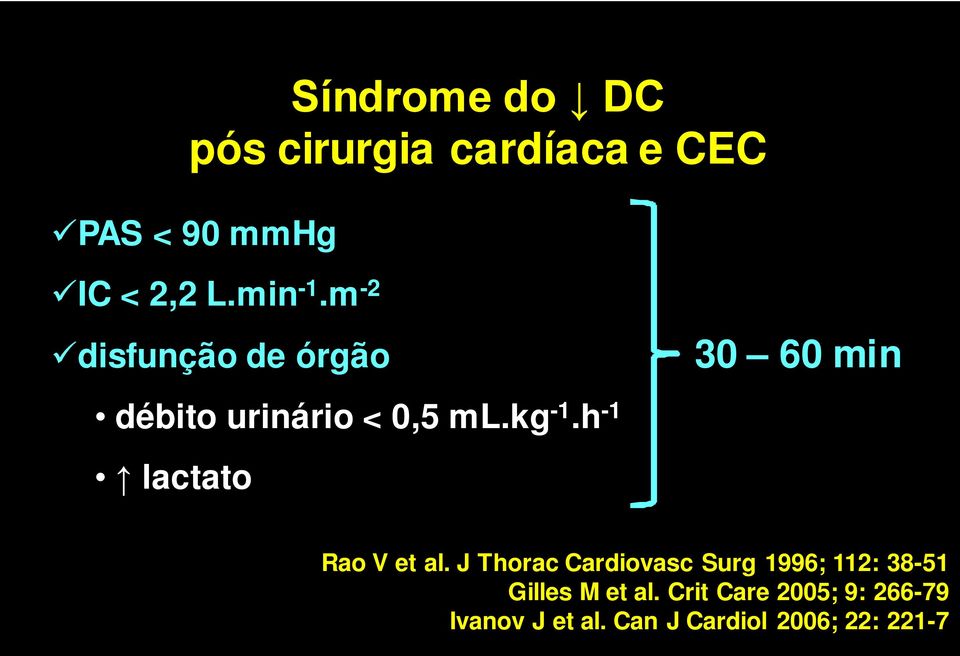 h -1 lactato 30 60 min Rao V et al.