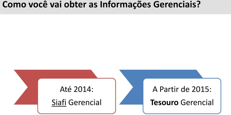 Até 2014: A Partir de