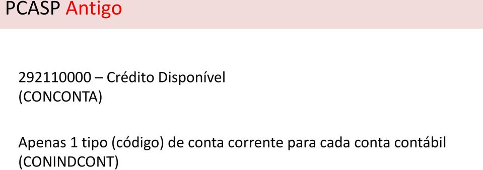 tipo (código) de conta corrente