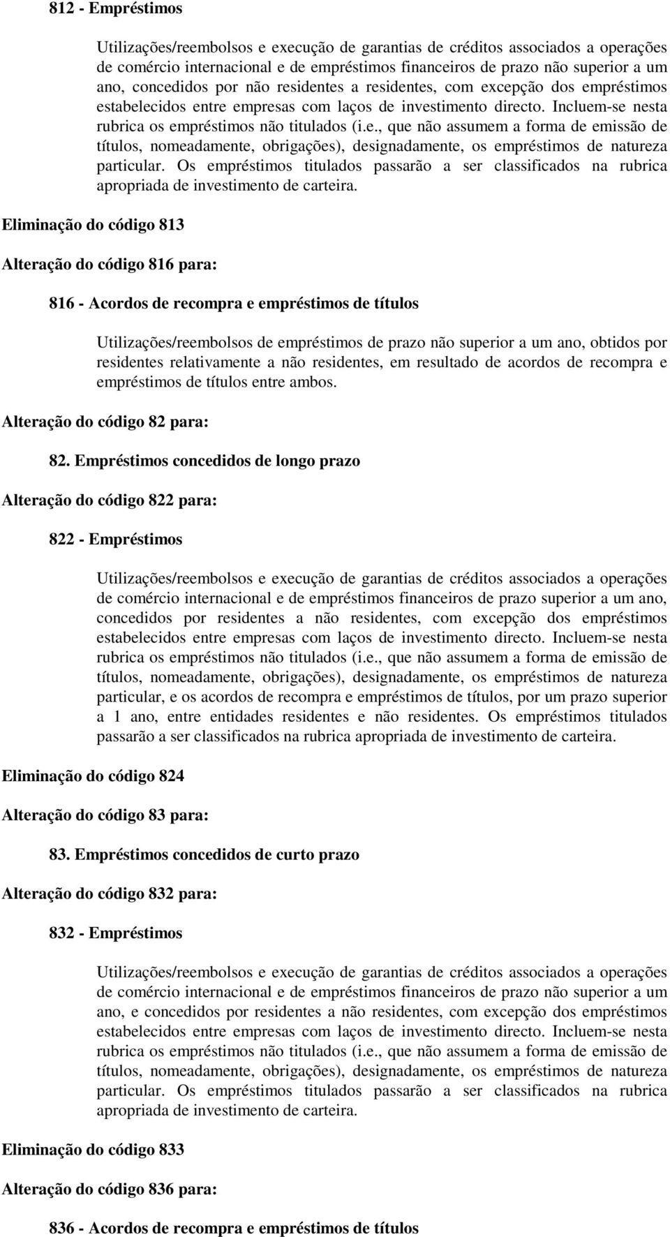 Incluem-se nesta rubrica os empréstimos não titulados (i.e., que não assumem a forma de emissão de títulos, nomeadamente, obrigações), designadamente, os empréstimos de natureza particular.