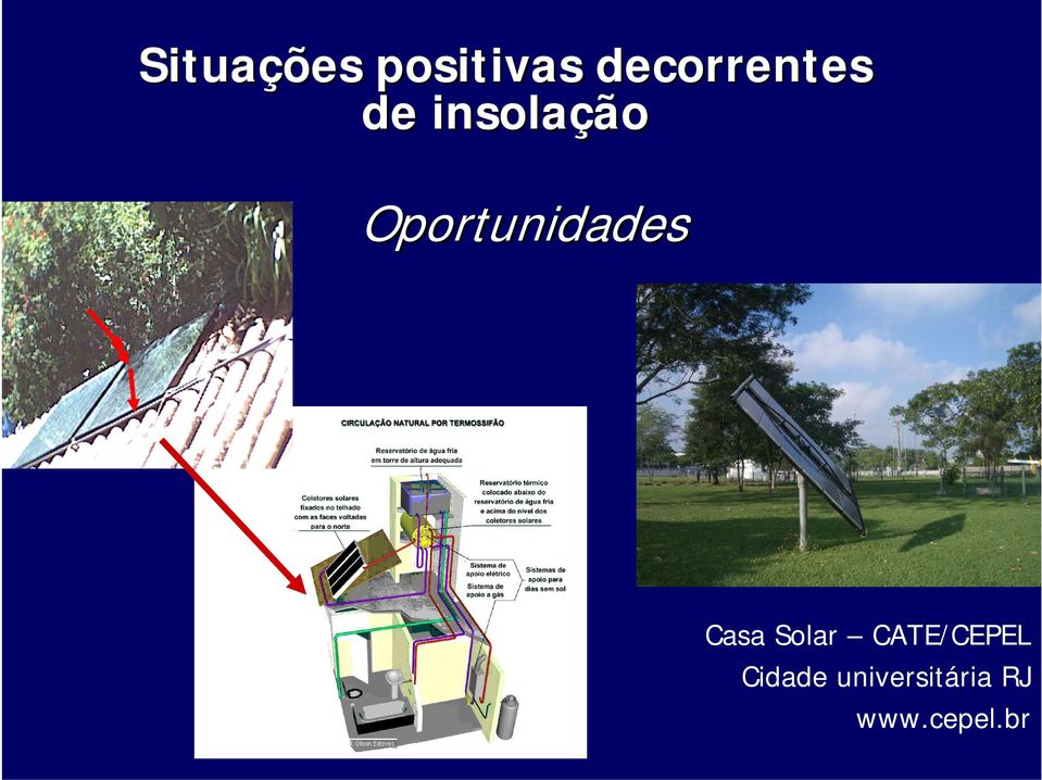 Oportunidades Casa Solar