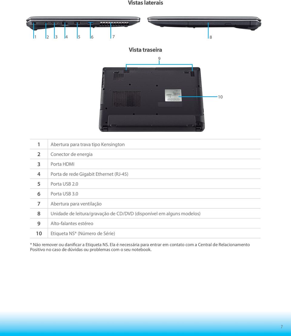 0 7 Abertura para ventilação 8 Unidade de leitura/gravação de CD/DVD (disponível em alguns modelos) 9 Alto-falantes estéreo 10