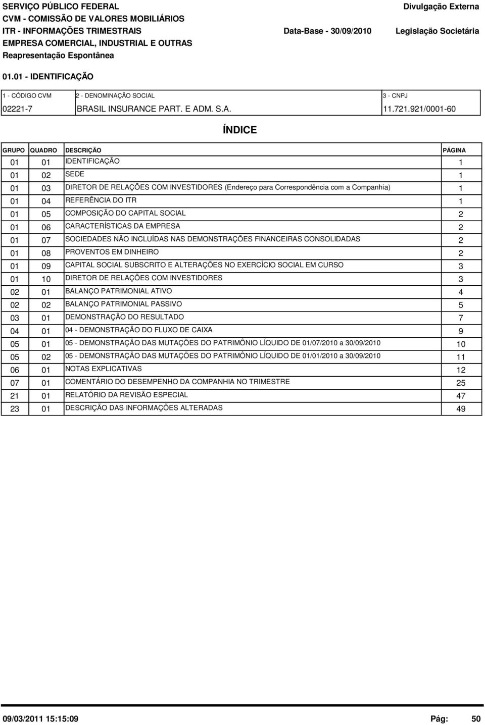 COMPOSIÇÃO DO CAPITAL SOCIAL 2 1 6 CARACTERÍSTICAS DA EMPRESA 2 1 7 SOCIEDADES NÃO INCLUÍDAS NAS DEMONSTRAÇÕES FINANCEIRAS CONSOLIDADAS 2 1 8 PROVENTOS EM DINHEIRO 2 1 9 CAPITAL SOCIAL SUBSCRITO E