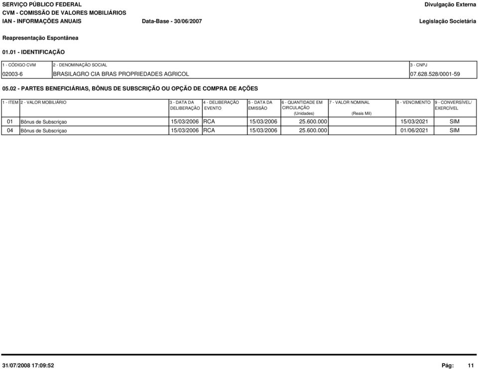 5 - DATA DA 6 - QUANTIDADE EM DELIBERAÇÃO EVENTO EMISSÃO CIRCULAÇÃO (Unidades) 7 - VALOR NOMINAL (Reais Mil) 8 - VENCIMENTO 9 -