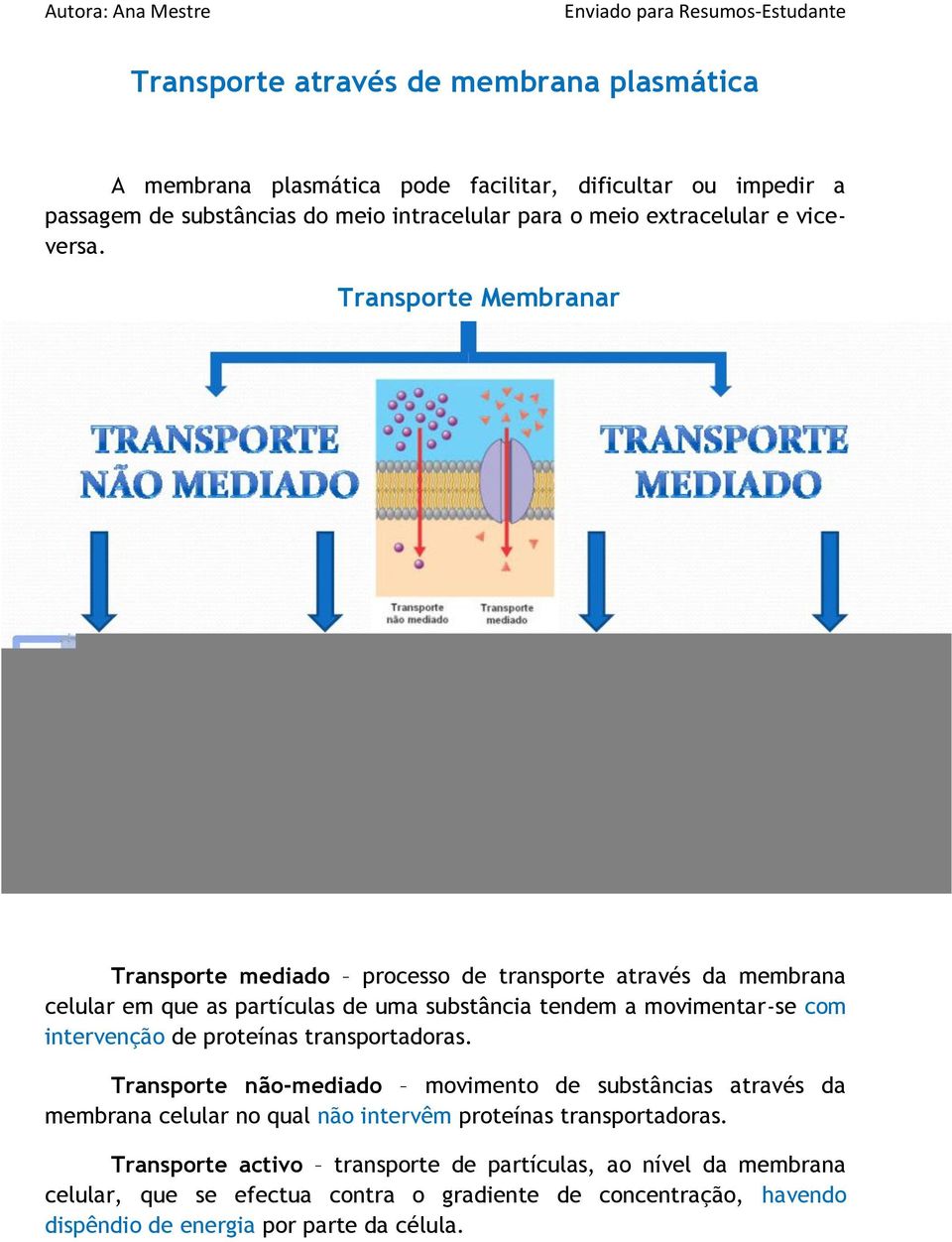 Transporte Membranar Transporte mediado processo de transporte através da membrana celular em que as partículas de uma substância tendem a movimentar-se com intervenção