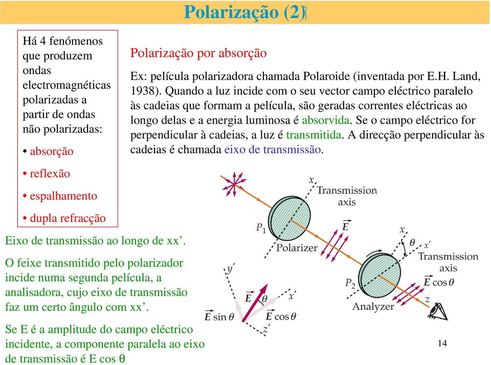 Polarização (2)ë Polarização por absorção Se E é a amplitude do campo eléctrico incidente, a componente paralela ao eixo de transmissão é E cos θ Ex: película polarizadora chamada Polaroide