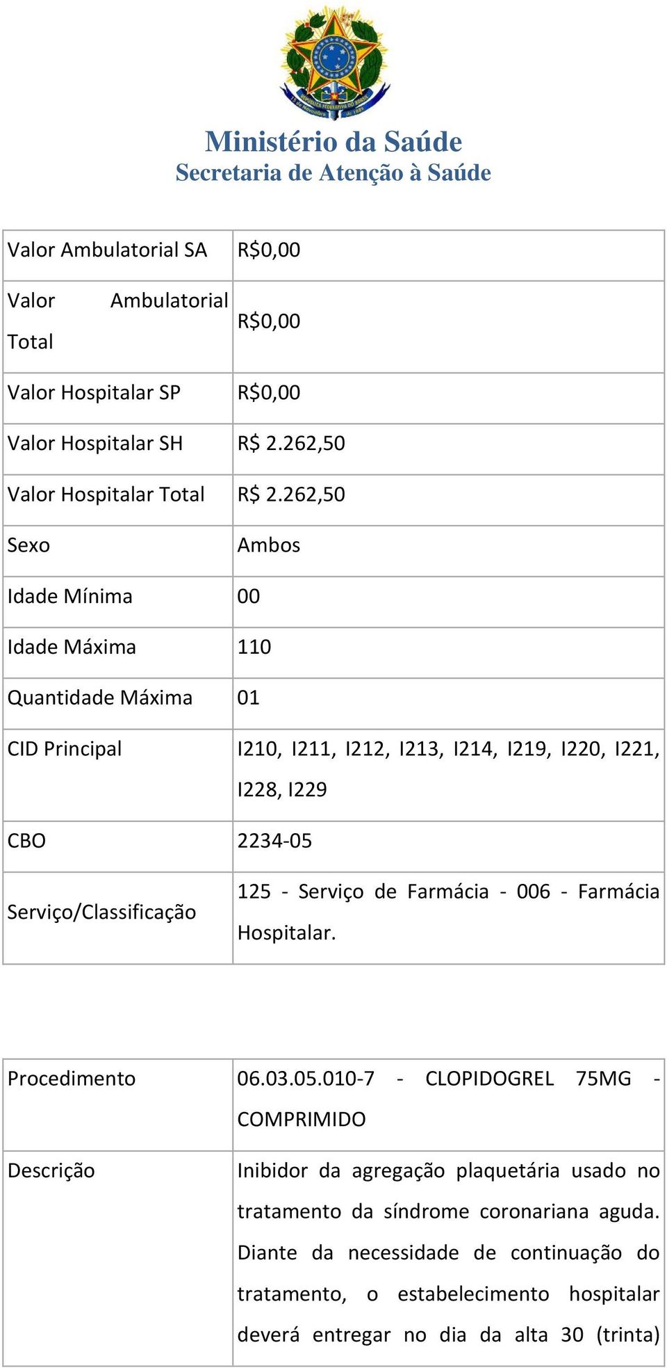 Serviço/Classificação 125 - Serviço de Farmácia - 006 - Farmácia Hospitalar. 06.03.05.