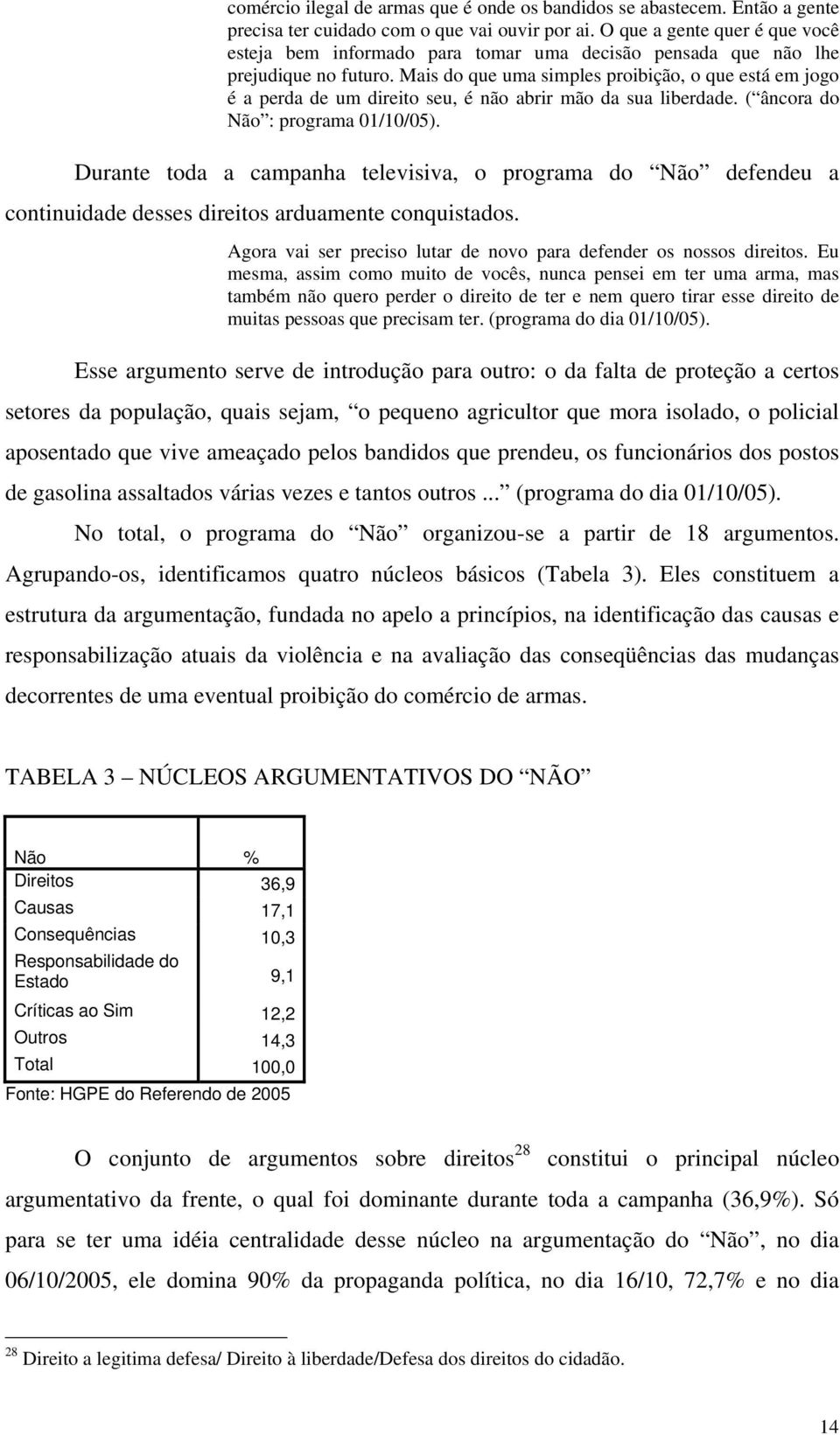 Mais do que uma simples proibição, o que está em jogo é a perda de um direito seu, é não abrir mão da sua liberdade. ( âncora do Não : programa 01/10/05).