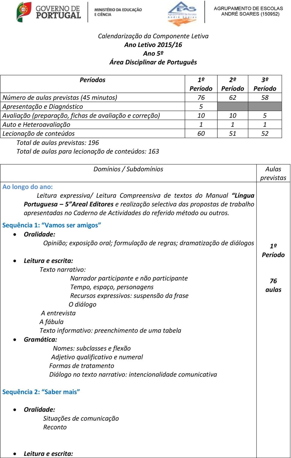 lecionação de conteúdos: 163 Domínios / Subdomínios Ao longo do ano: Leitura expressiva/ Leitura Compreensiva de textos do Manual Língua Portuguesa 5 Areal Editores e realização selectiva das