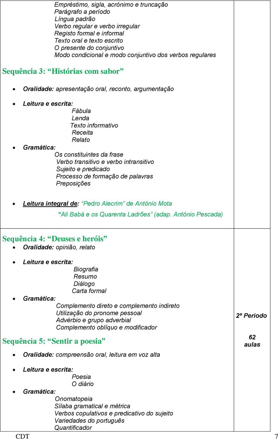 Verbo transitivo e verbo intransitivo Sujeito e predicado Processo de formação de palavras Preposições Leitura integral de: Pedro Alecrim de António Mota Ali Babá e os Quarenta Ladrões (adap.