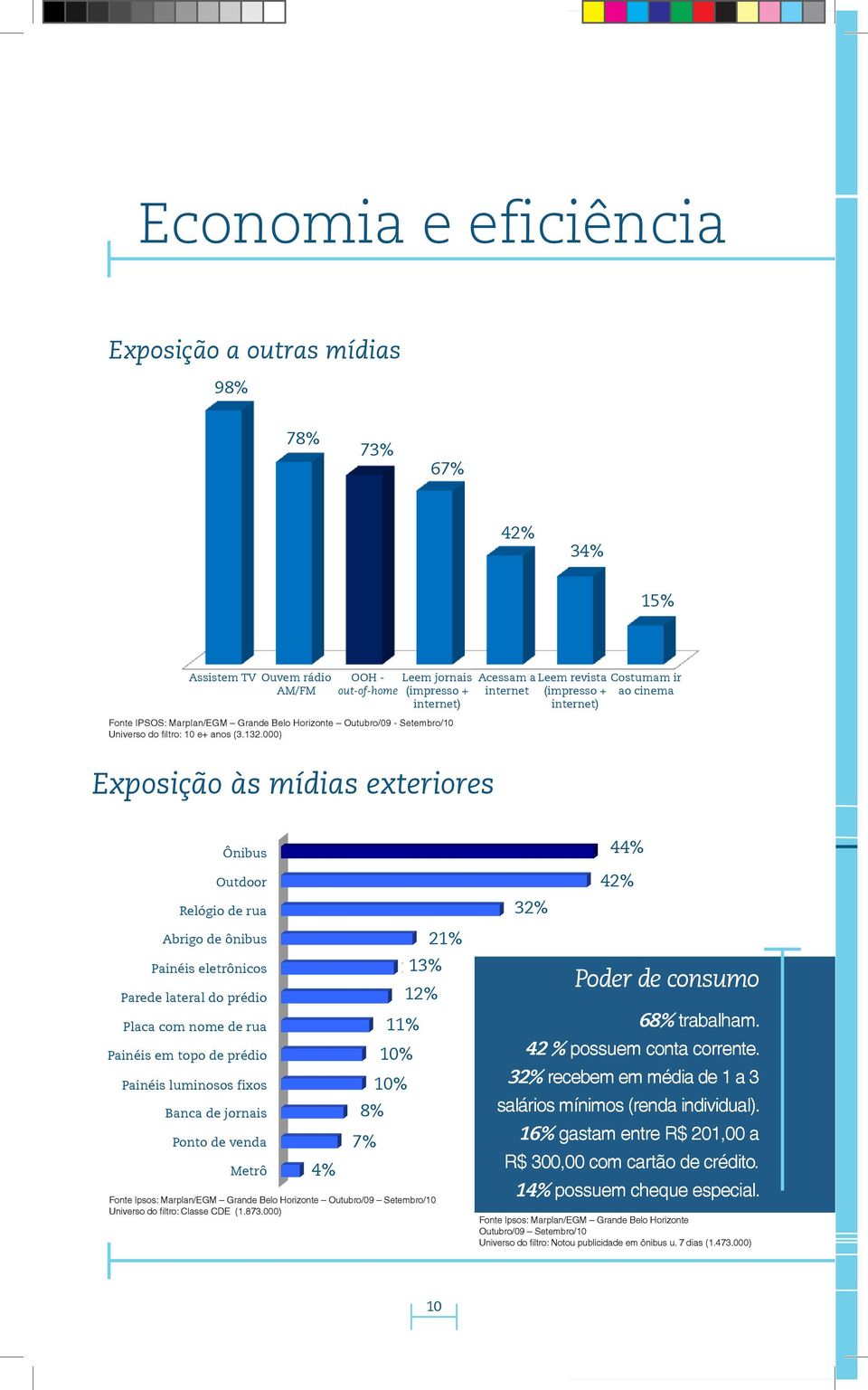 intern Universo do filtro: 10 e+ anos (3.132.