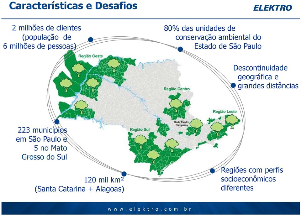 Descontinuidade geográfica e grandes distâncias 223 municípios em São Paulo e 5 no Mato