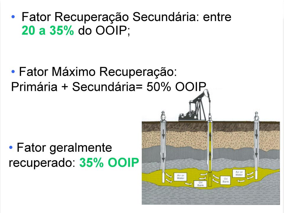 Recuperação: Primária + Secundária=