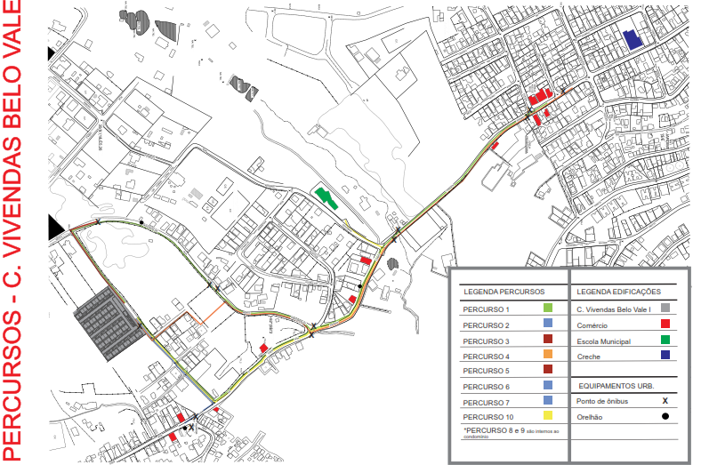 Anexo: Síntese do diagnóstico realizado nos percursos dos moradores A seguir apresentamos uma síntese do diagnóstico realizado pelos pesquisadores ao longo dos percursos usualmente utilizados pelos
