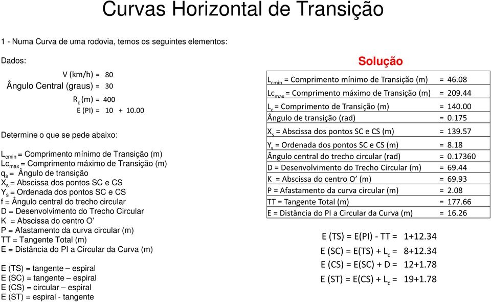 175 Determine o que se pede abaixo: X s = Abscissa dos pontos SC e CS (m) = 139.57 L cmin = Comprimento mínimo de Transição (m) Y s = Ordenada dos pontos SC e CS (m) = 8.