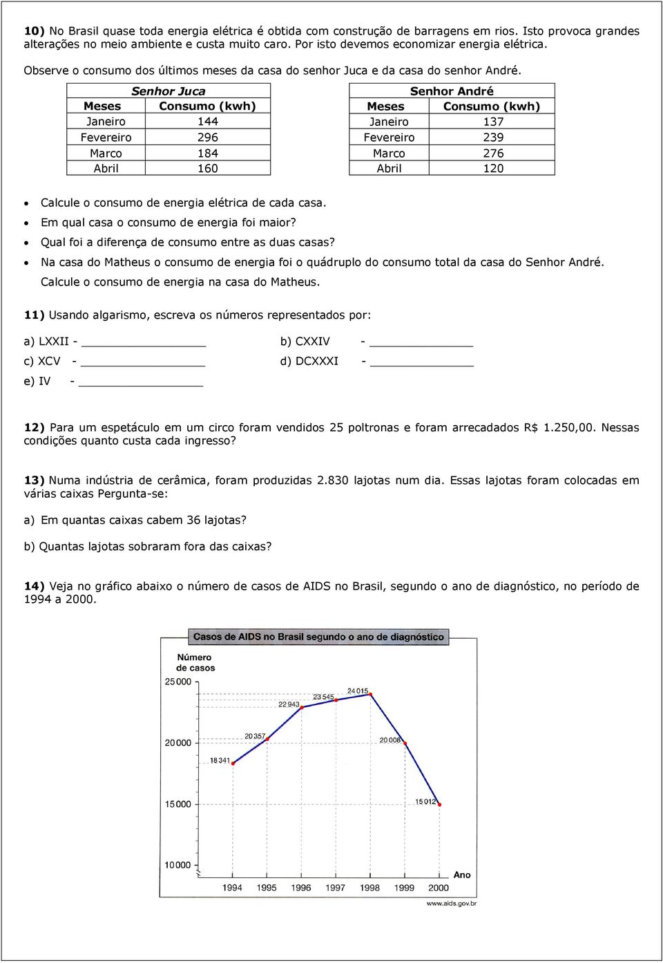 Senhor Juca Meses Consumo (kwh) Janeiro 144 Fevereiro 296 Marco 184 Abril 160 Senhor André Meses Consumo (kwh) Janeiro 137 Fevereiro 239 Marco 276 Abril 120 Calcule o consumo de energia elétrica de