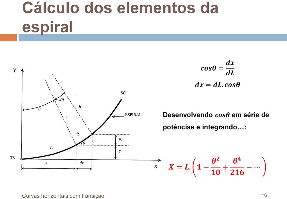 cosθ Desenvolvendo cosθ em série de