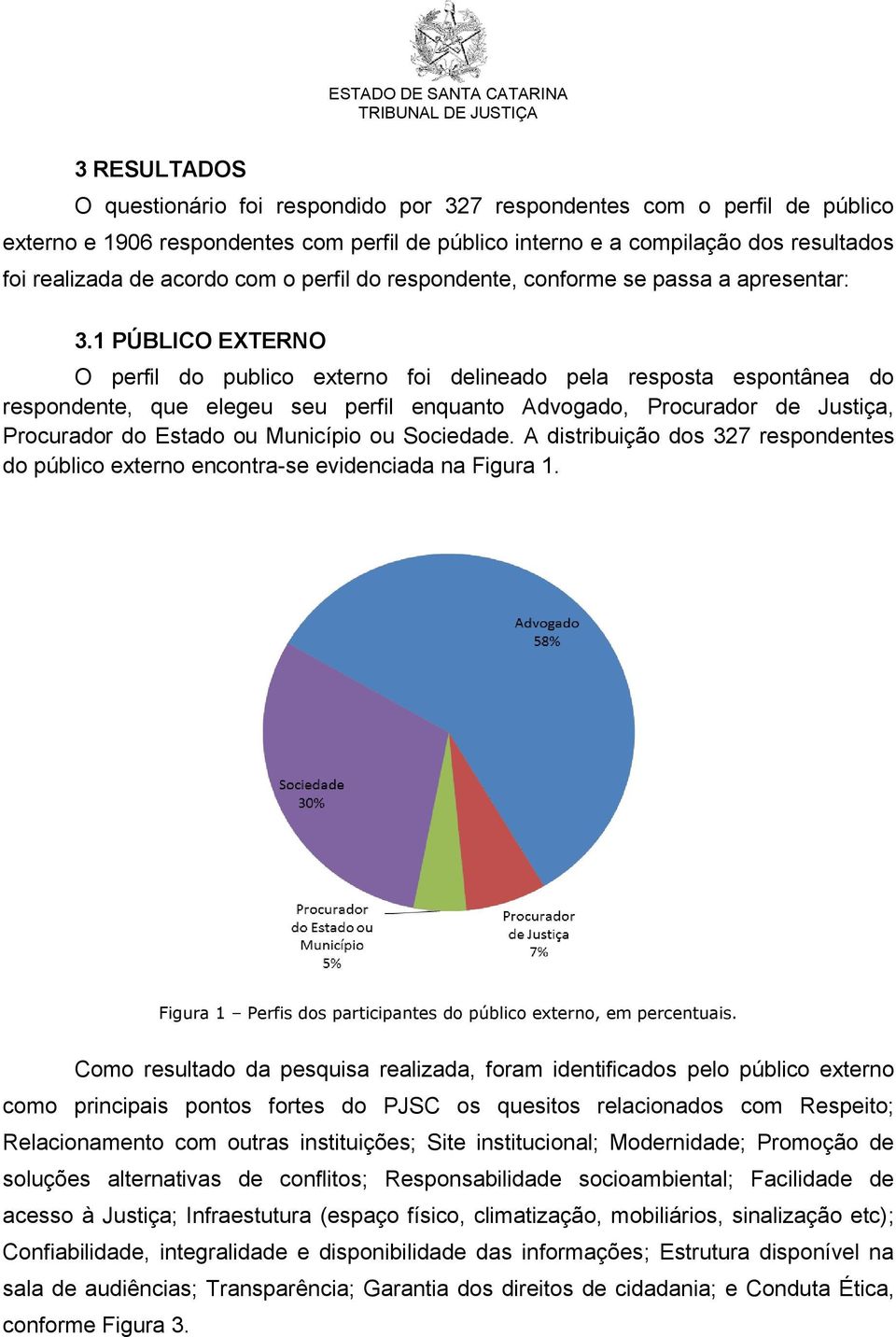 1 PÚBLICO EXTERNO O perfil do publico externo foi delineado pela resposta espontânea do respondente, que elegeu seu perfil enquanto Advogado, Procurador de Justiça, Procurador do Estado ou Município