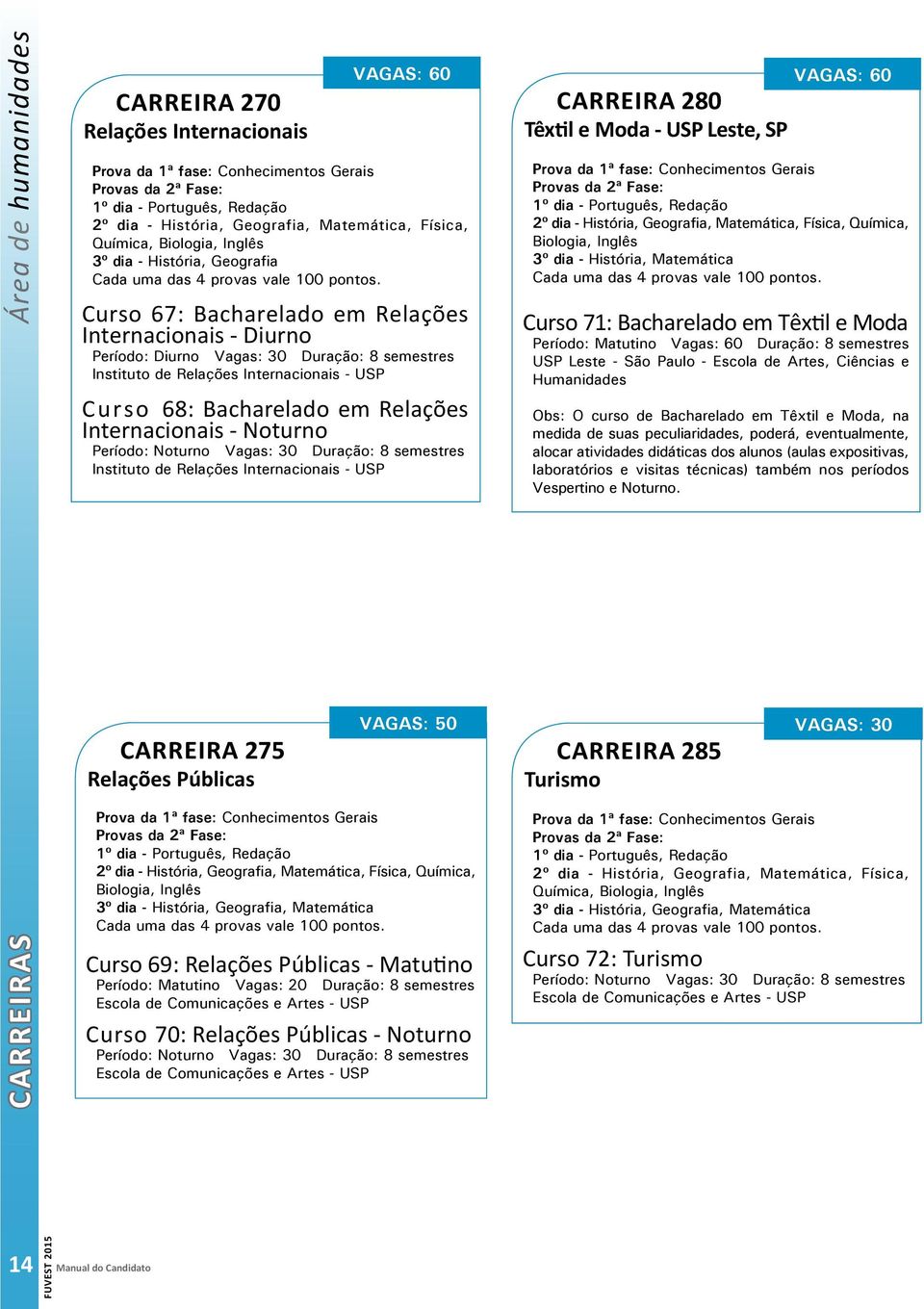 Curso 67: Bacharelado em Relações Internacionais - Diurno Período: Diurno Vagas: 30 Duração: 8 semestres Instituto de Relações Internacionais - USP Curso 68: Bacharelado em Relações Internacionais -