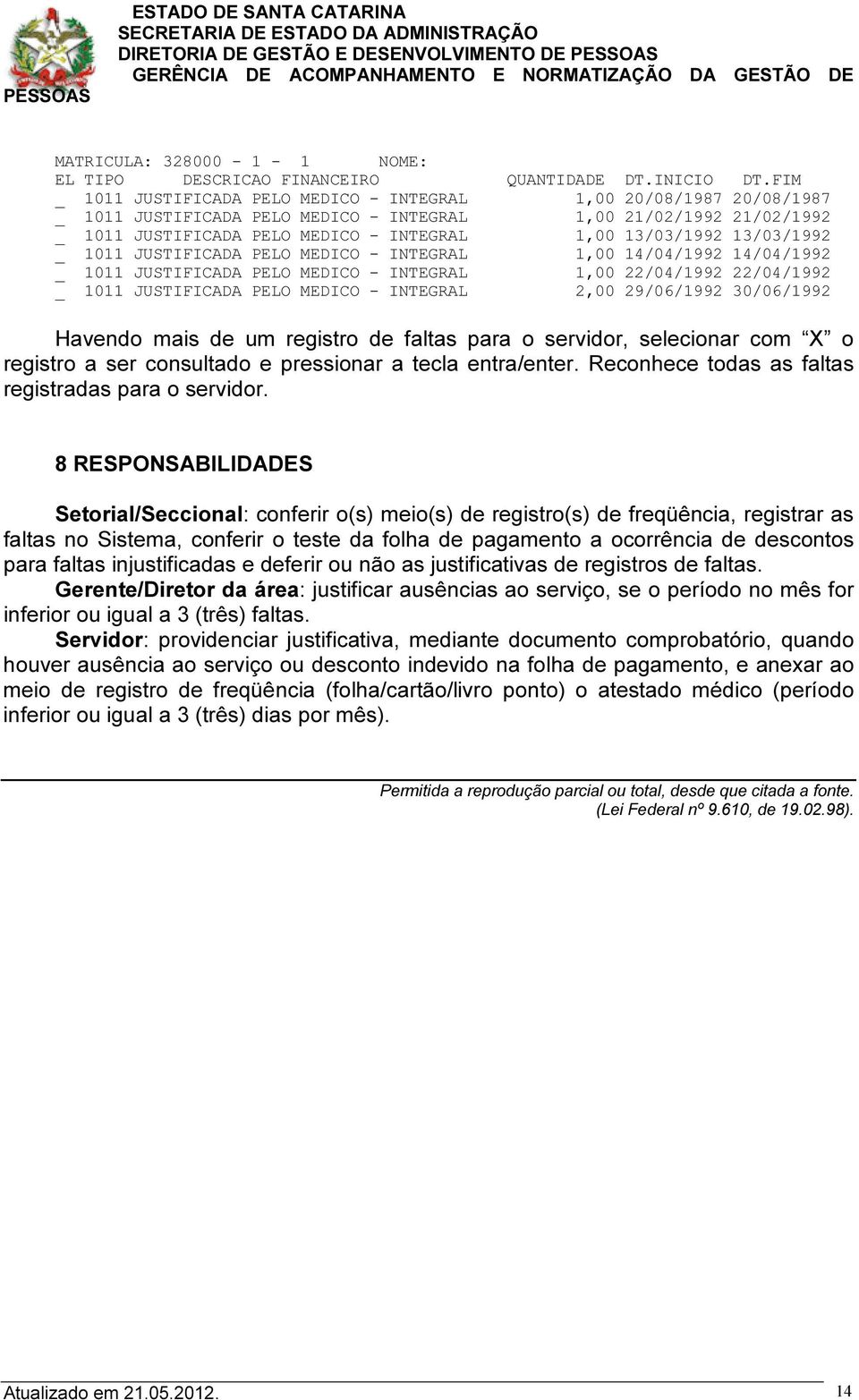 13/03/1992 _ 1011 JUSTIFICADA PELO MEDICO - INTEGRAL 1,00 14/04/1992 14/04/1992 _ 1011 JUSTIFICADA PELO MEDICO - INTEGRAL 1,00 22/04/1992 22/04/1992 _ 1011 JUSTIFICADA PELO MEDICO - INTEGRAL 2,00