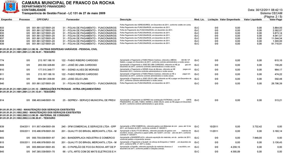 527/0001-20 31 - FOLHA DE PAGAMENTO - FUNCIONÁRIOS Folha de Pagamento dos FUNCIONARIOS, em dezembro de 2011. IS-C 0/0 0,00 0,00 2.582,07 835 0/0 001.661.