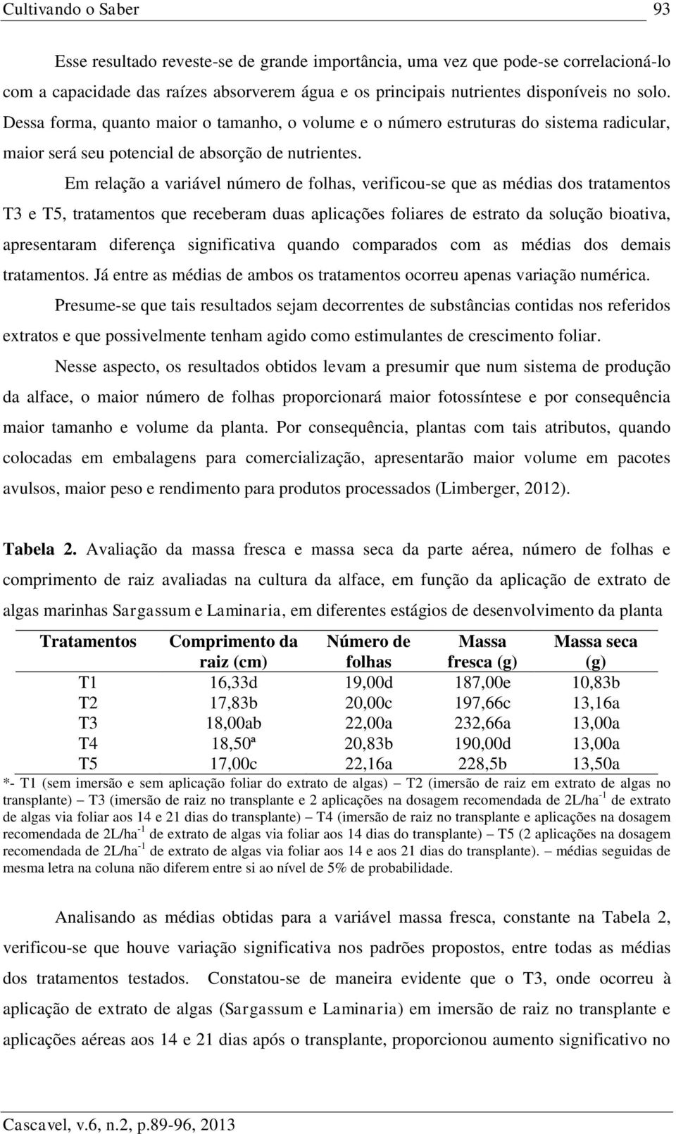 Em relação a variável número de folhas, verificou-se que as médias dos tratamentos T3 e T5, tratamentos que receberam duas aplicações foliares de estrato da solução bioativa, apresentaram diferença