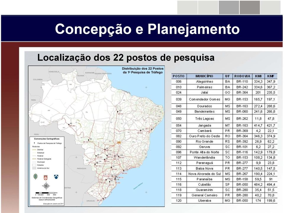 Localização dos