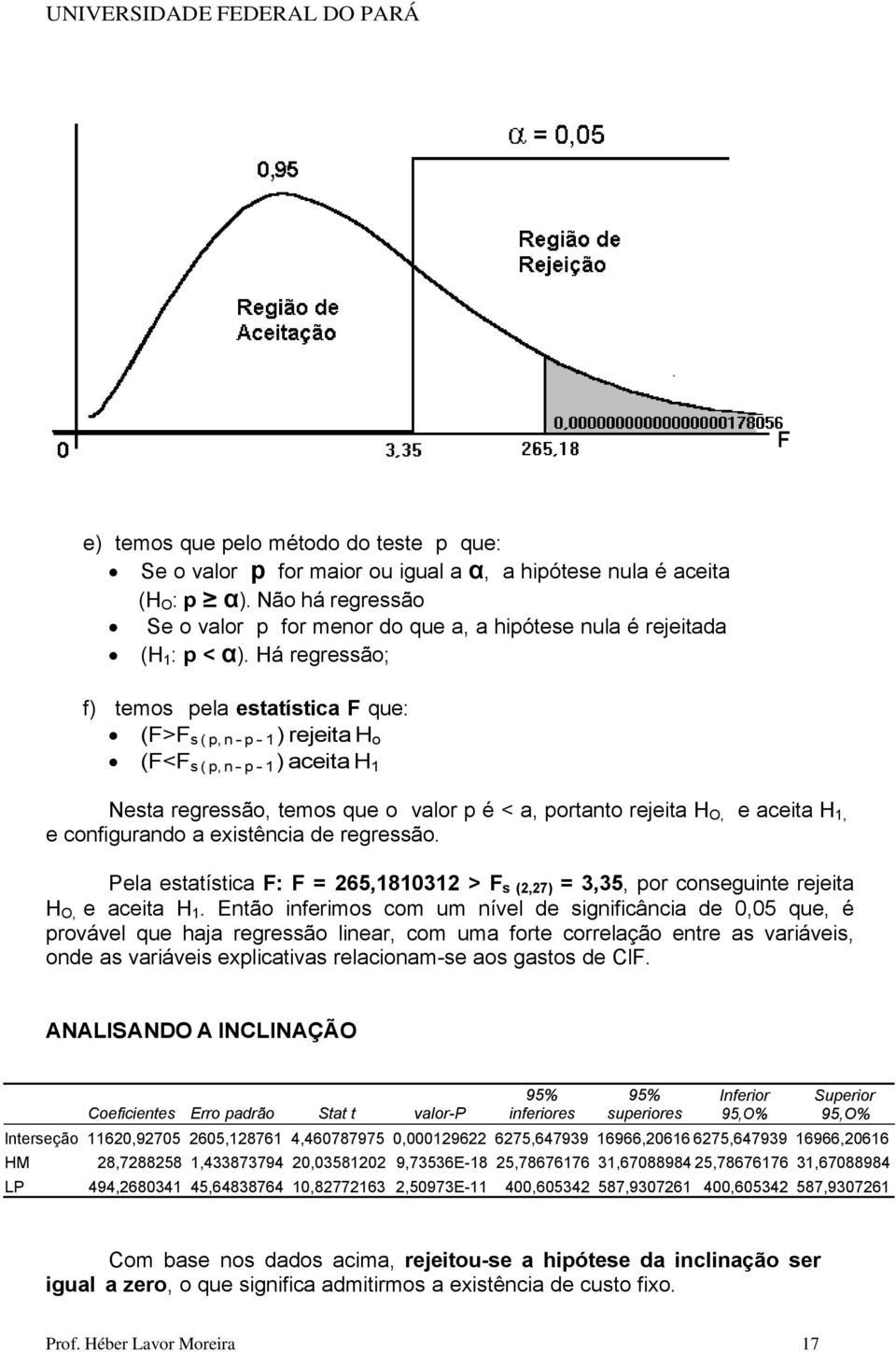 Há regressão; f) temos pela estatística F que: (F>F s ( p, n - p - 1 ) rejeita H o (F<F s ( p, n - p - 1 ) aceita H 1 Nesta regressão, temos que o valor p é < a, portanto rejeita H O, e aceita H 1, e