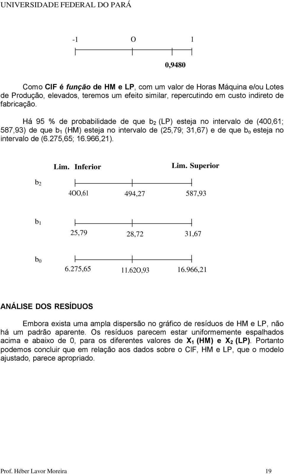 Inferior Lim. Superior b 2 4OO,61 494,27 587,93 b 1 25,79 28,72 31,67 b 0 6.275,65 11.62O,93 16.