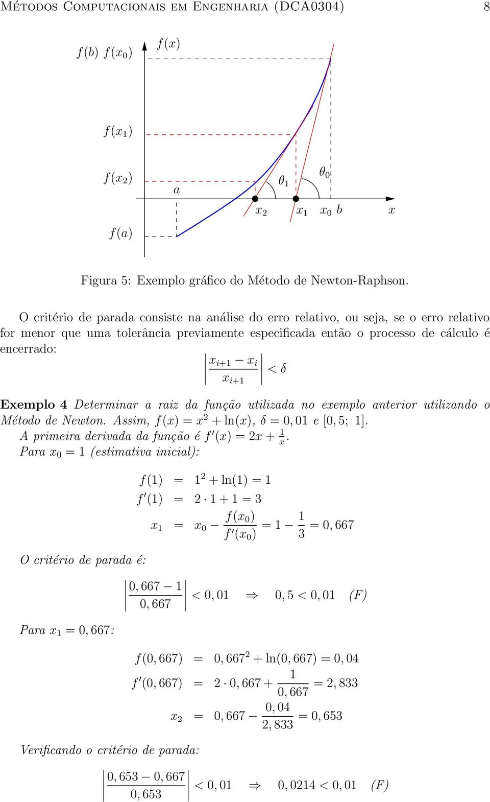 i+1 Exemplo 4 Determinar a raiz da função utilizada no exemplo anterior utilizando o Método de Newton. Assim, f(x) = x + ln(x), δ = 0, 01 e [0, 5; 1]. A primeira derivada da função é f (x) = x + 1 x.